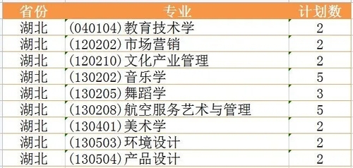 1D244F3CCC3B2A7A2C095EE2DB997C3E