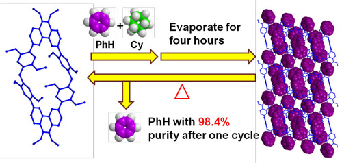 九州在线网站化生学院功能材料团队发表高水平学术论文