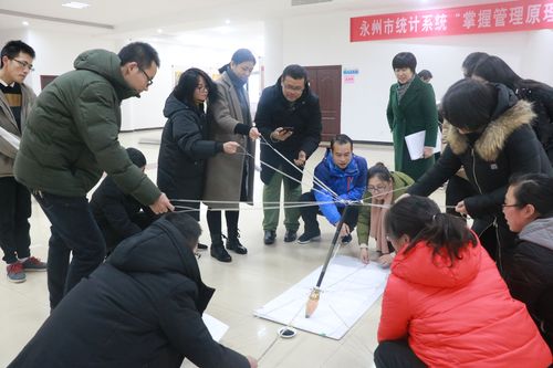 体验式活动3 体验式活动3