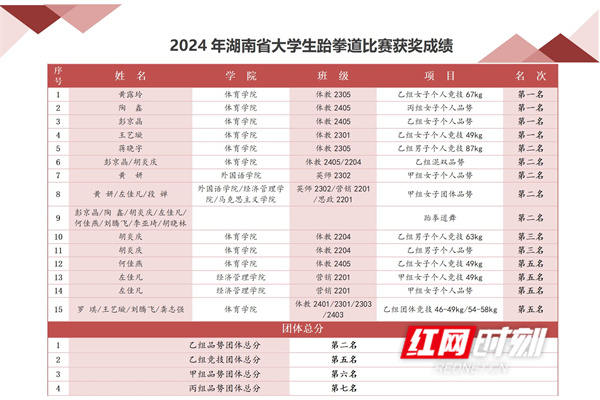 微信图片_20241212153823.jpg 微信图片_20241212153823.jpg